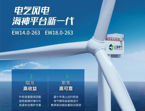 32家風(fēng)電企業(yè)最新產(chǎn)品與創(chuàng)新技術(shù)復(fù)盤 附電梯數(shù)據(jù)采集器及相關(guān)參數(shù)分析